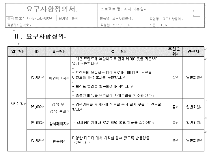 프로젝트이미지