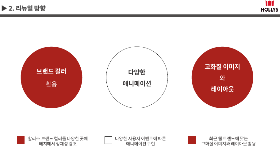 프로젝트이미지