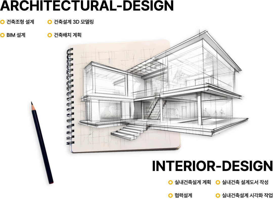 커리큘럼 이미지